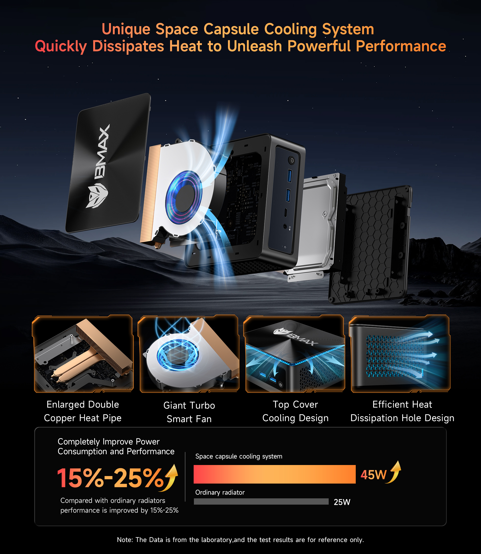 BMAX's proprietary capsule cooling system Запатентованная система охлаждения капсул BMAX